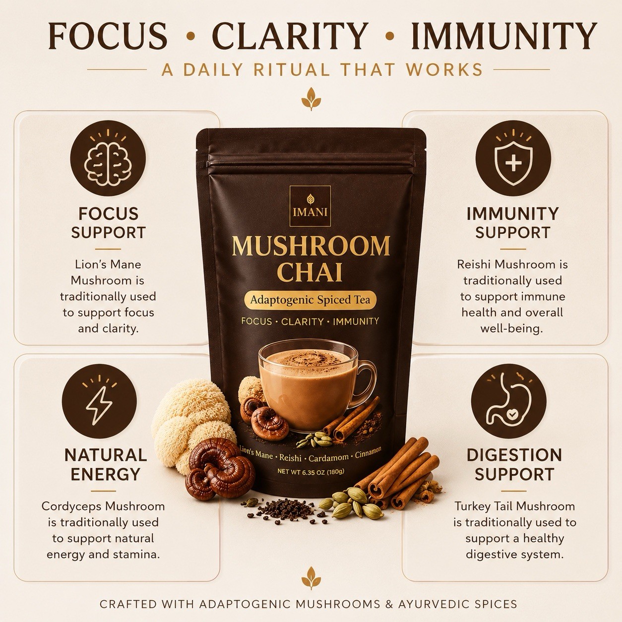 4 PACK IMANI ORGANICS Adaptogenic Mushroom Chai – Focus & Energy Blend 180g DEAL