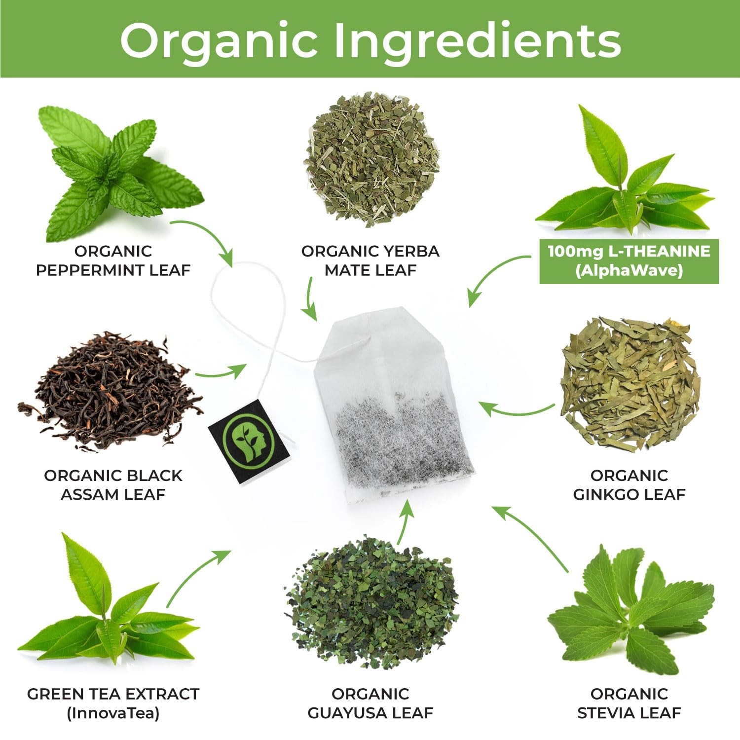 Productive Energy Tea – Enhanced Focus & Energy with 100mg L-Theanine, 90mg C…