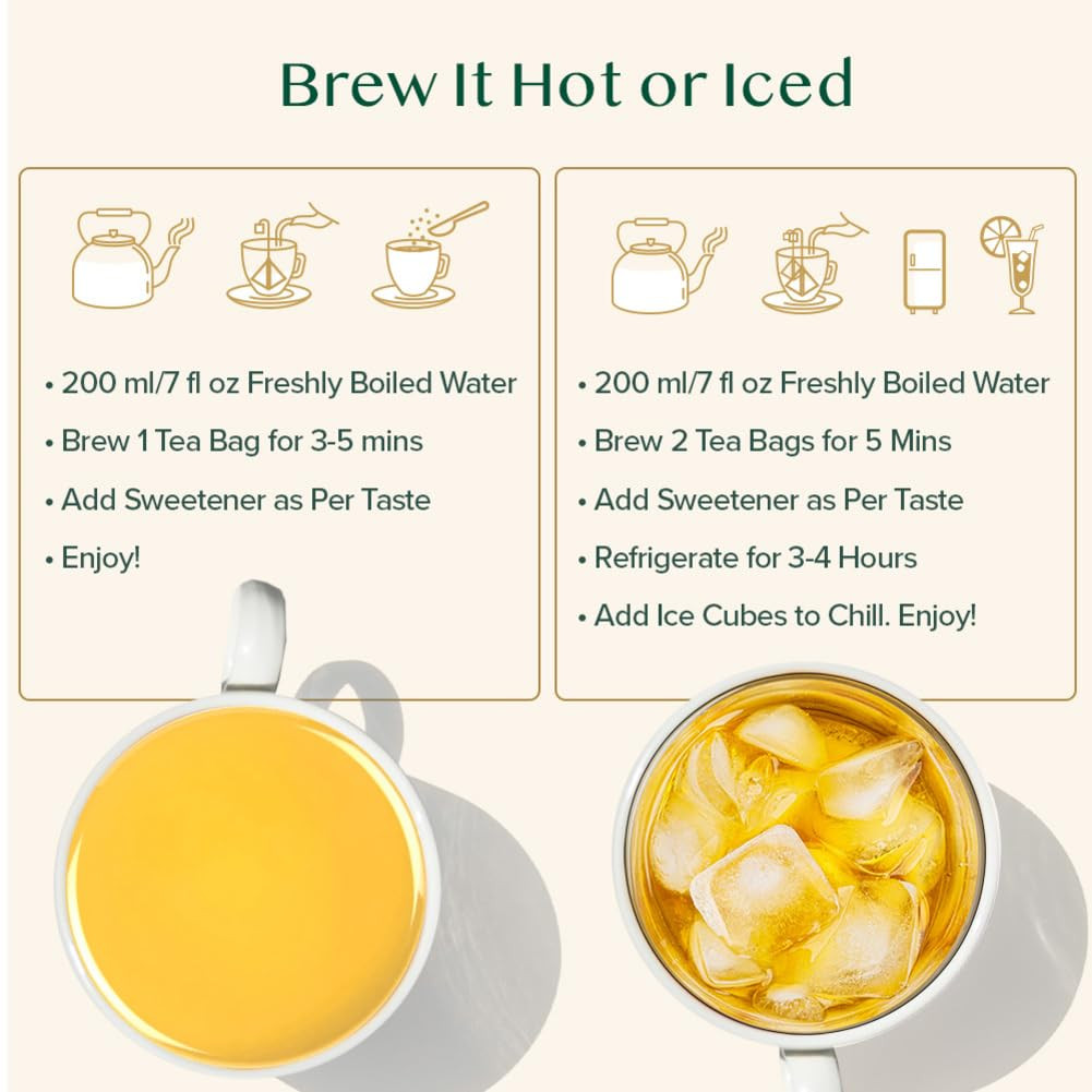 VAHDAM, Turmeric Ginger Herbal Tea Bags (15 Pyramid Tea Bags) Caffeine Free, Non