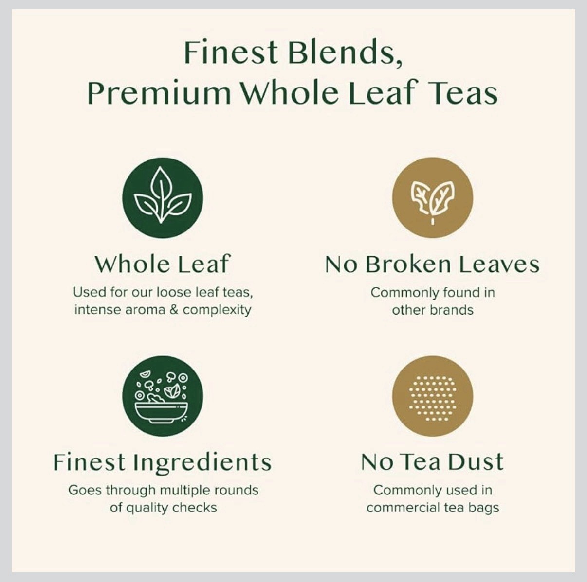 VAHDAM GLOW Tea Gift Sets 180g 6.3oz 6 Teas Luxurious Tea Gift Set BB July 26