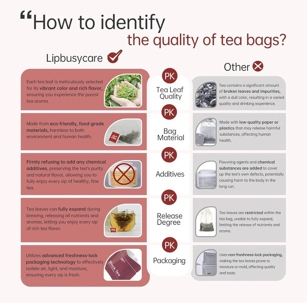 Lot of 3 – Lipbusy Care Black Tea 20 x 3 = 60 Single Tea Bags SEALED BLACK TEA