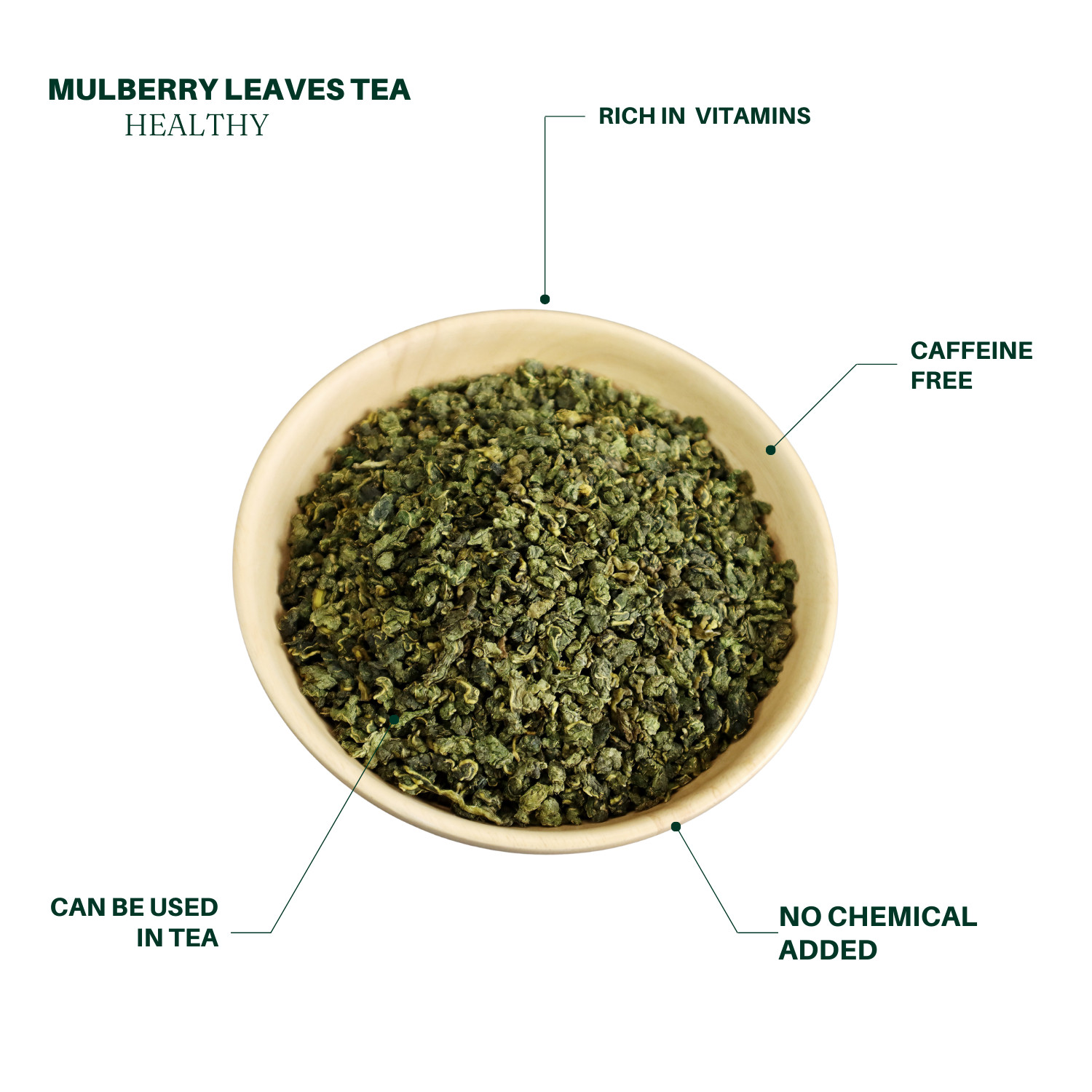 Mulberry Leaves Tea, 8oz, Dried Mulberry Leaves, herbal tea 九龍堂 桑叶茶 养生茶 桑叶 无咖啡因