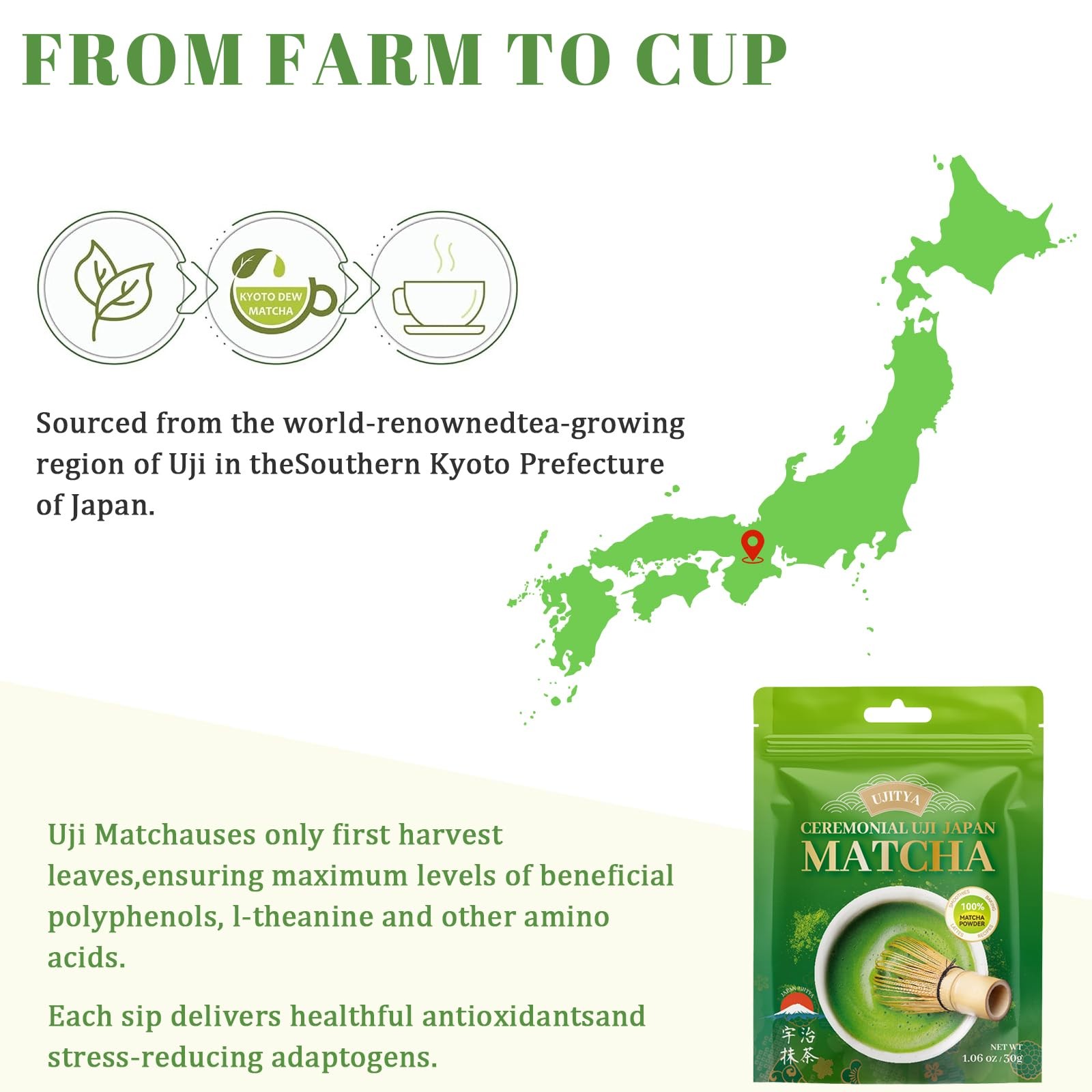 Premium Japanese Ceremonial Matcha Green Tea Powder,Uji Matcha for Drinking a…