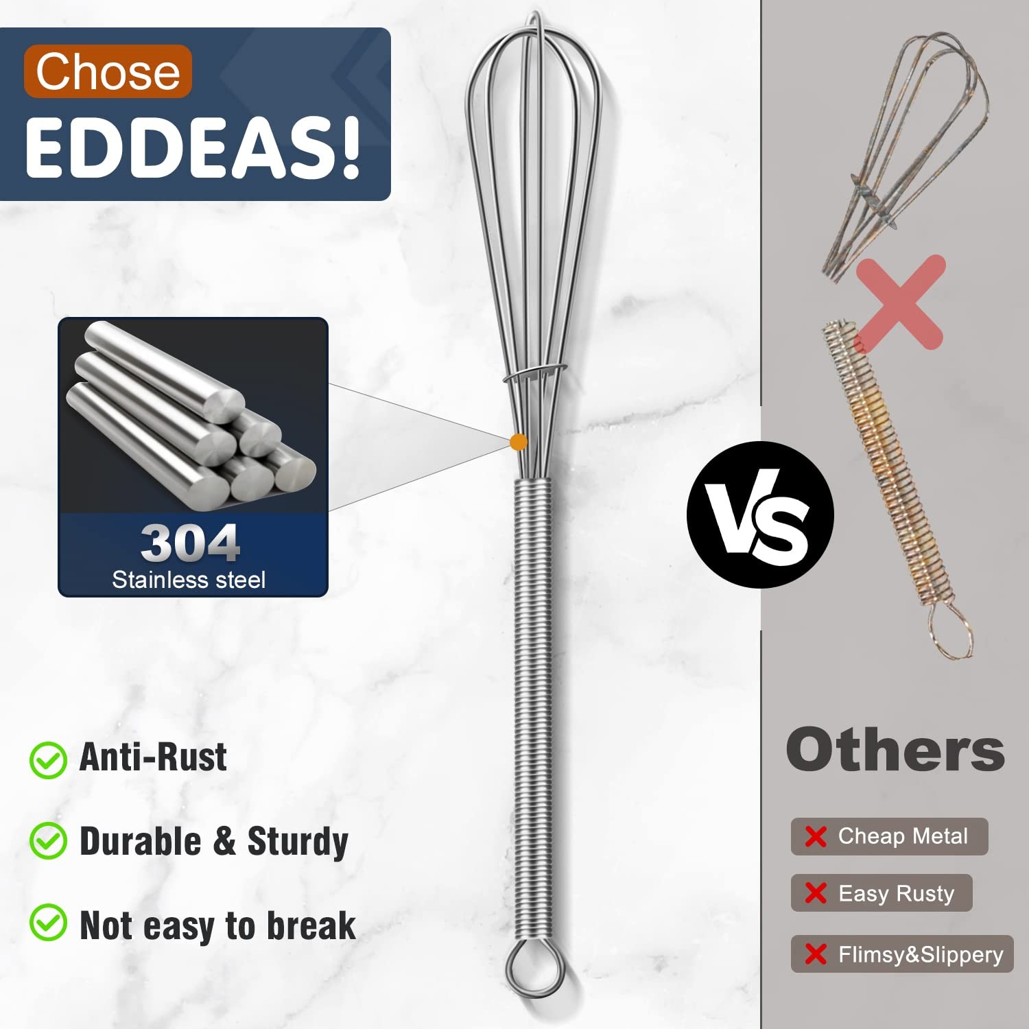 Eddeas Mini whisk, Small Whisk 2 Pieces, 5in and 7in 5+7 inch, Silver 2Pcs