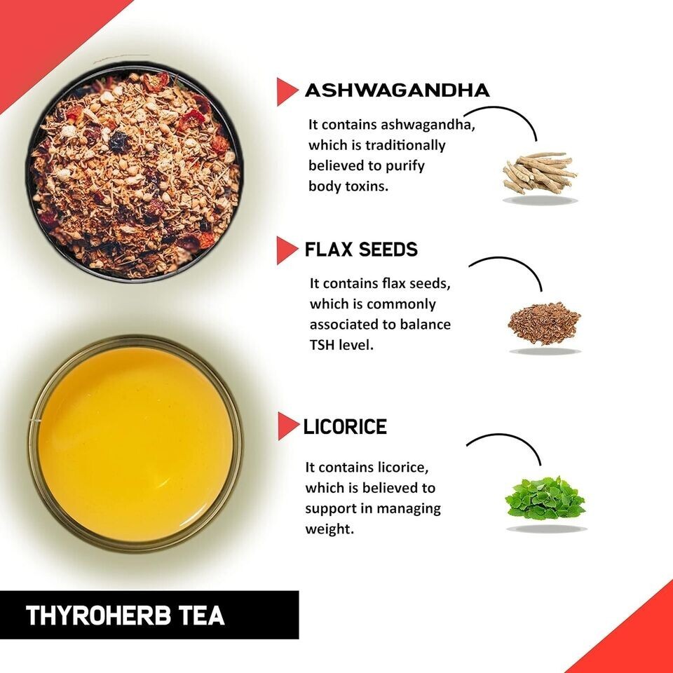 Teacurry Thyroid Tea | Helps With Thyroid Support (Tsh T3 T4) | 30 Tea Bags USPS