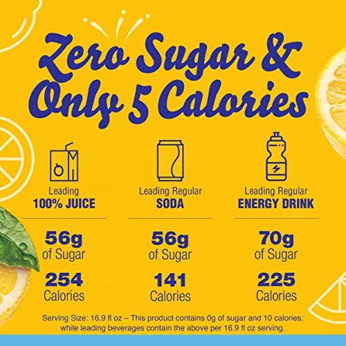 Crystal Light Lemon Iced Tea Naturally Flavored with other natural flavor