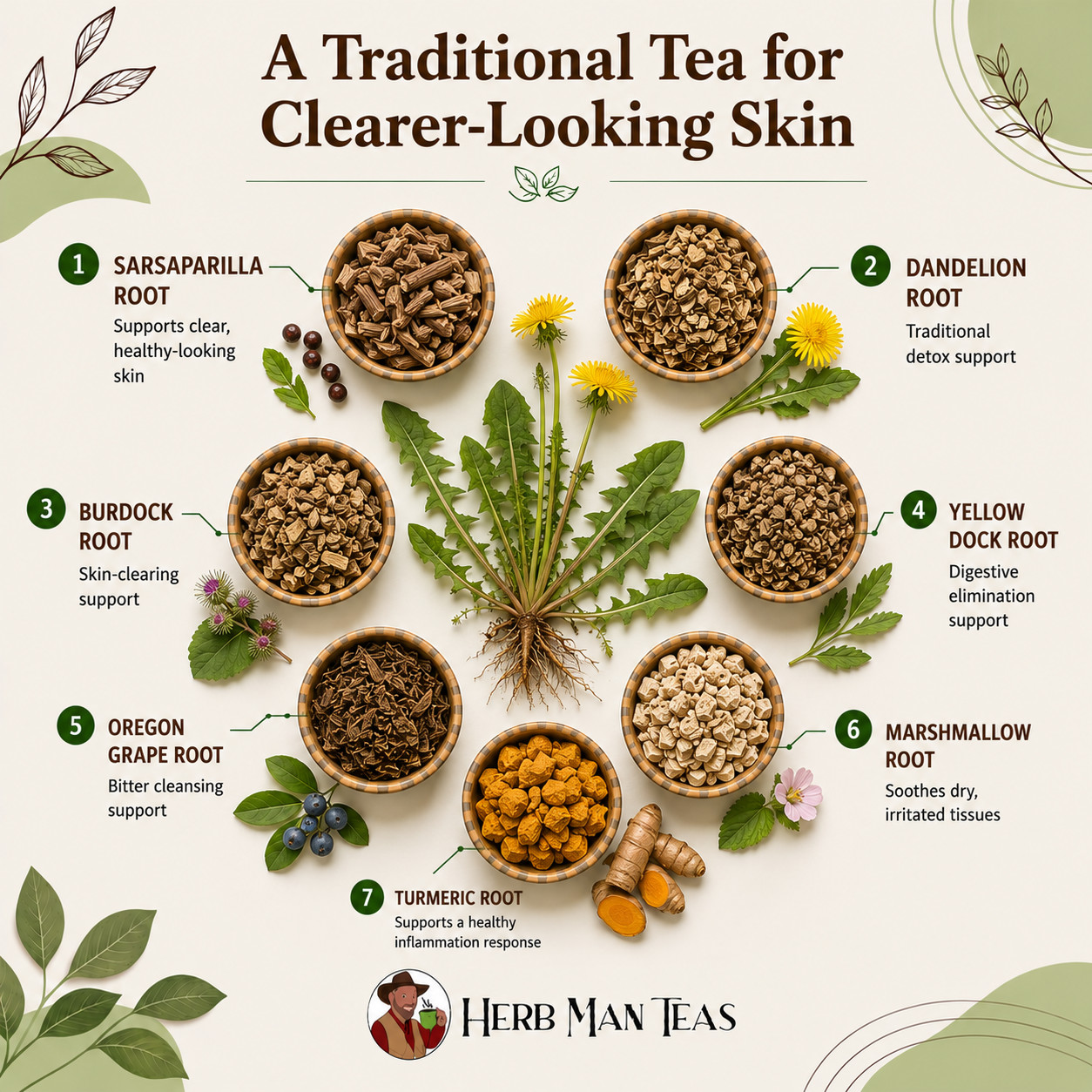 BLOOD DETOX TEA- For all skin conditions, liver detox by Master Herbalist 4oz
