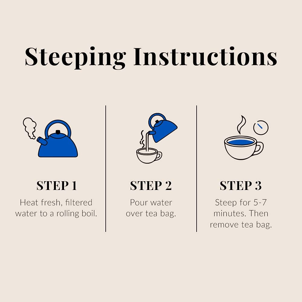 The Republic of Tea – Get Some Zzz’s – No. 5 Herb 36 Count (Pack 1)