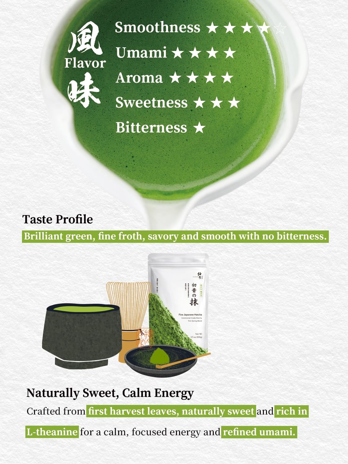 Fine Ceremonial Grade Japanese Matcha Powder, First Harvest Stone-Milled Matc…