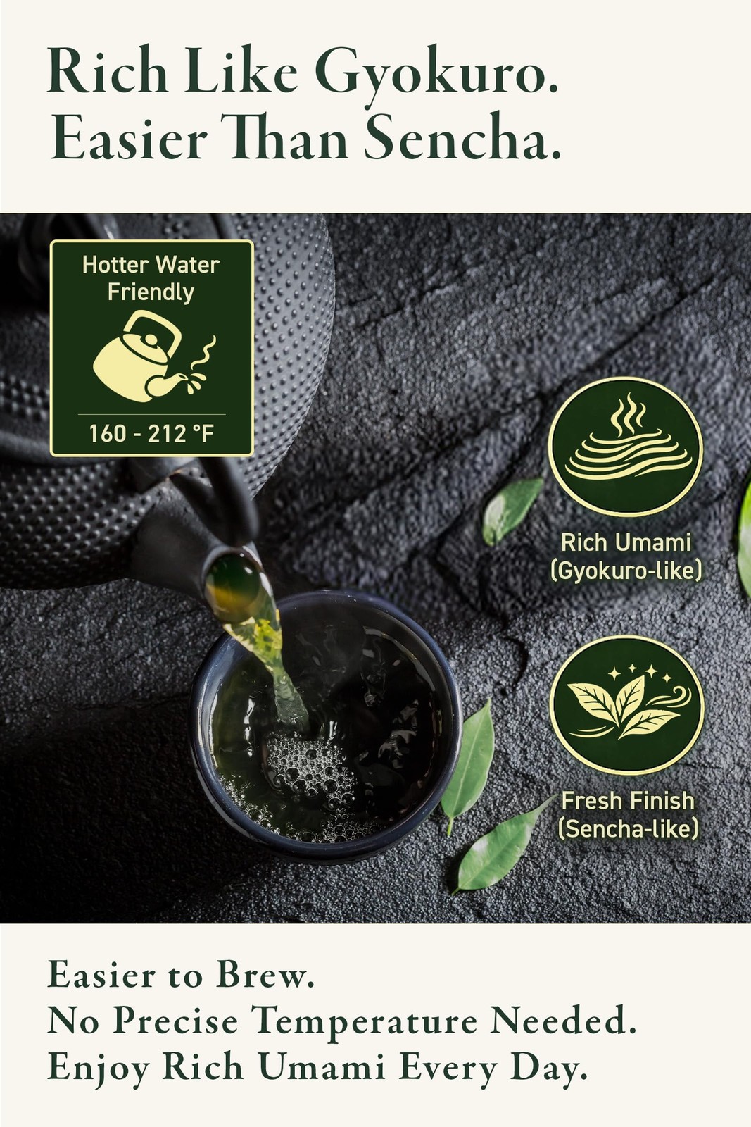 KYOTO Uji Kabusecha Green Tea UJIYAMA, 0.17 lb Premium Japanese Loose Leaf Te…