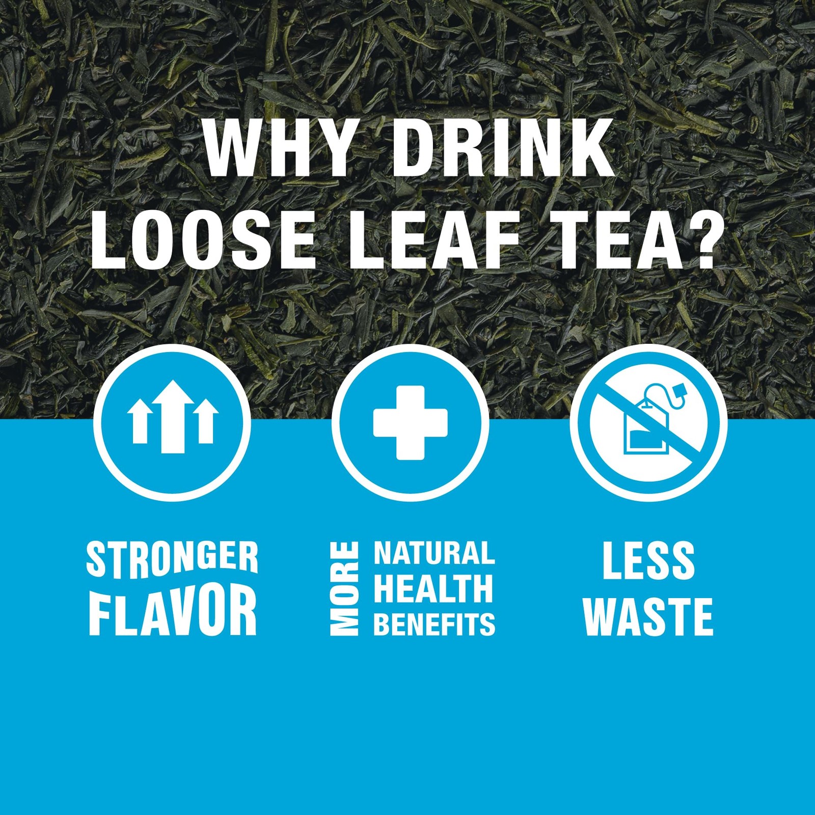 Tiesta Tea Japanese Sencha Tea, Loose Leaf, Single Origin Premium Sencha Gre…