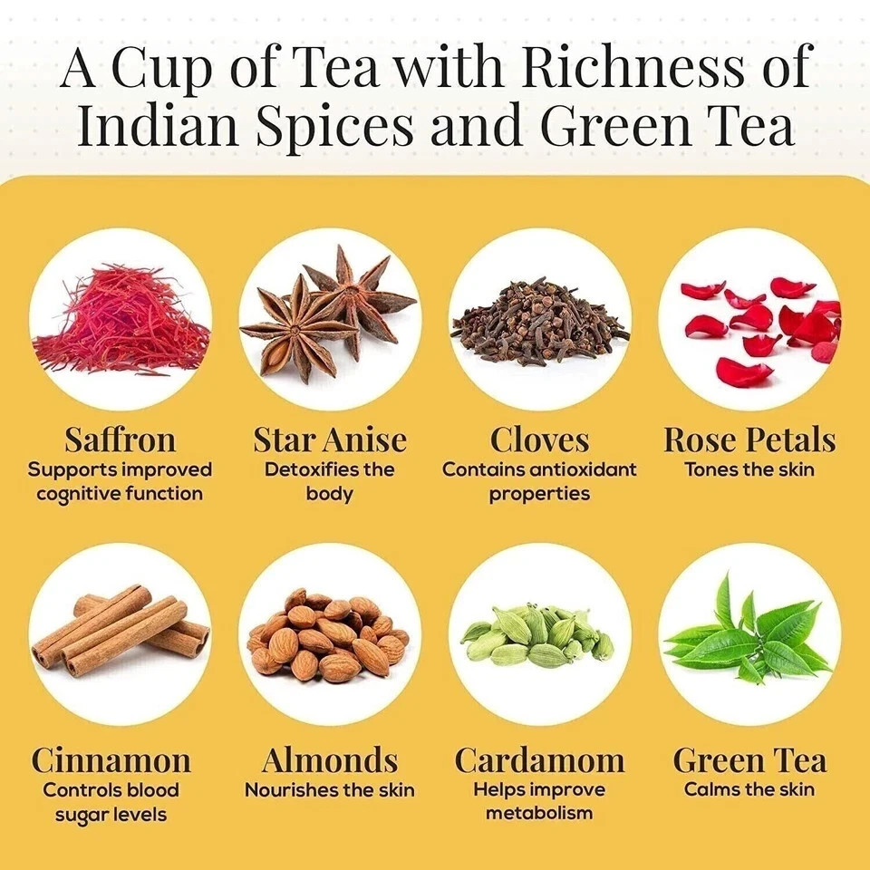 The Tea Heavenea Gift Kashmiri Kahwa 17 Tea Bags Free Shipping World Wide