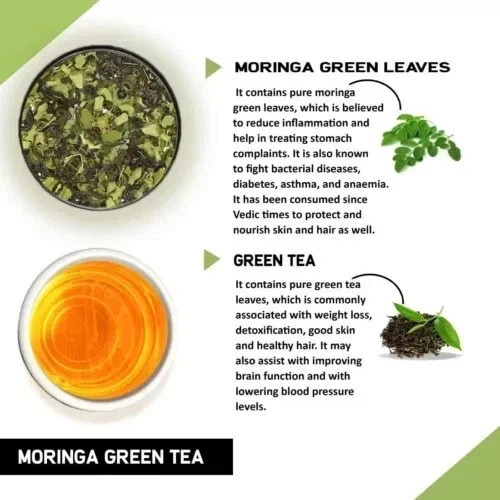 TEACURRY Moringa Green Tea – 30 Tea Bags F