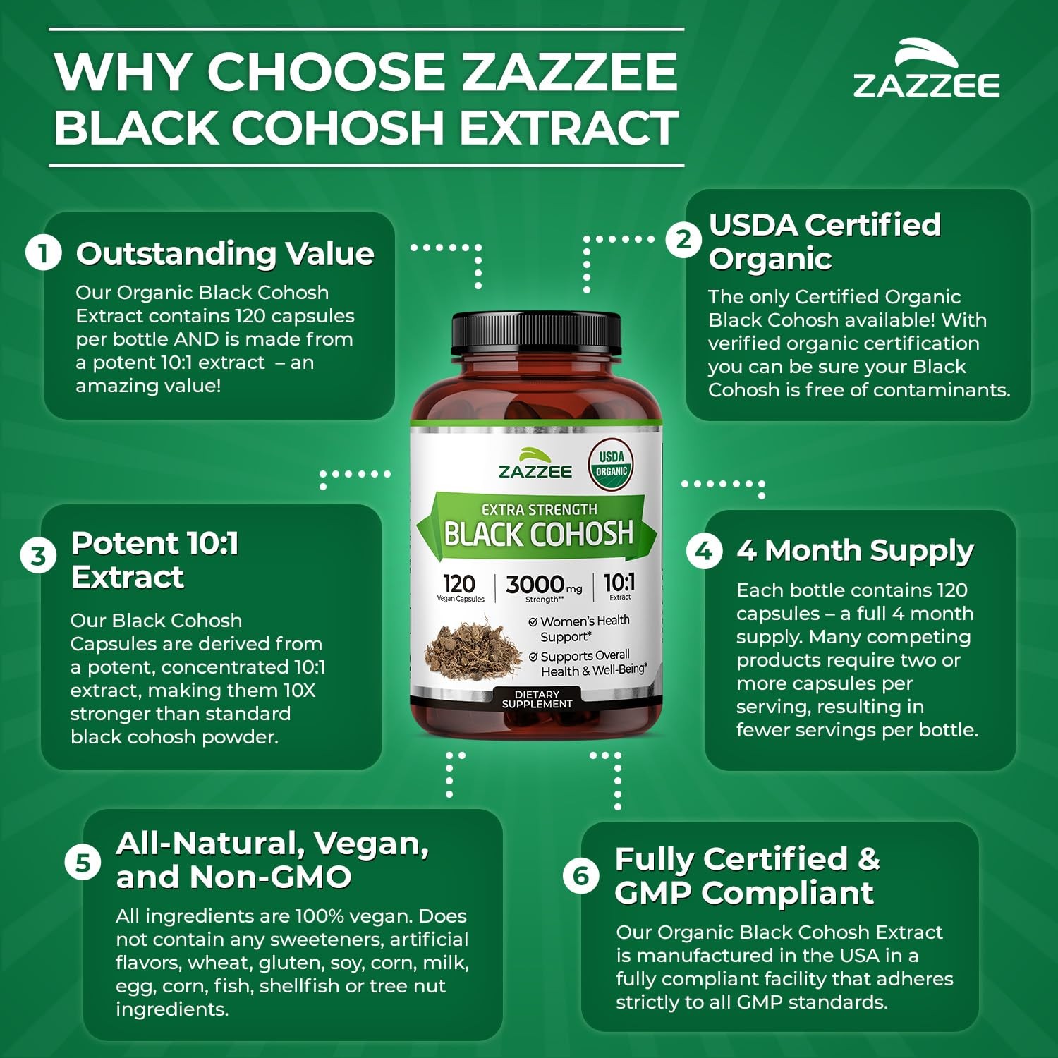 USDA Organic Black Cohosh 10:1 Extract, 120 Vegan Capsules, 4 Month Supply, A…