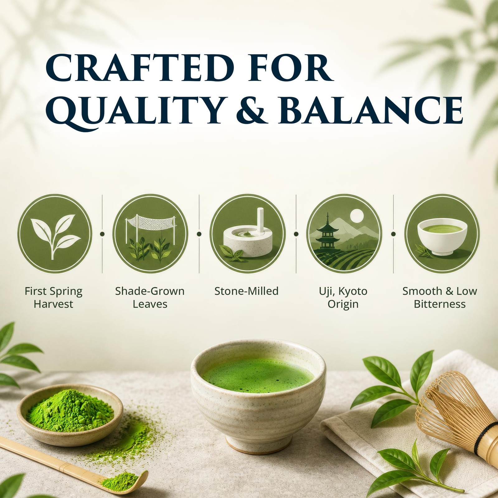 Uji Matcha Powder 100g – Ceremonial Grade, First Spring Harvest, Kyoto Grown …