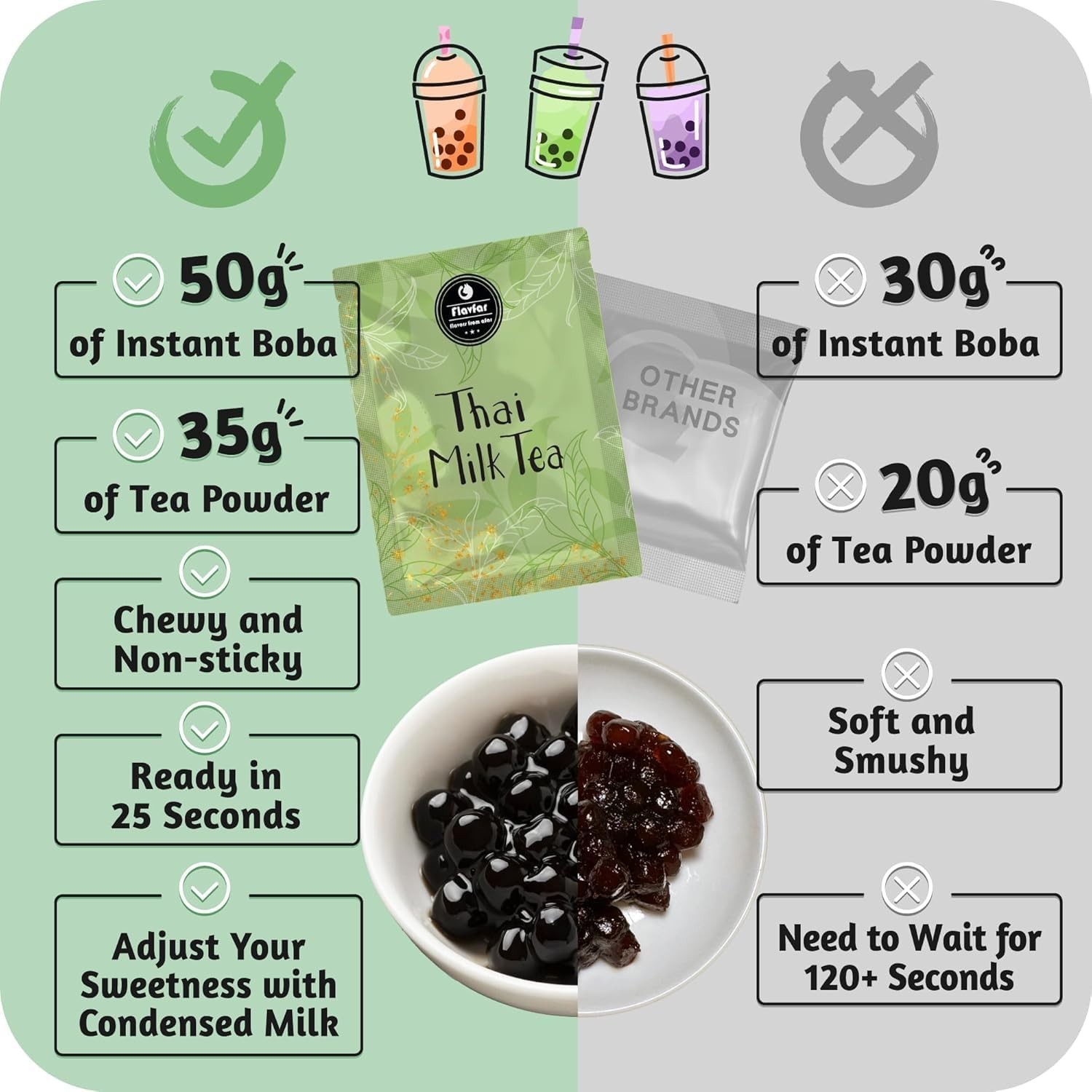 Flavfar Thai Milk Tea Kit – Now with No Added Condensed Milk | Instant Brown