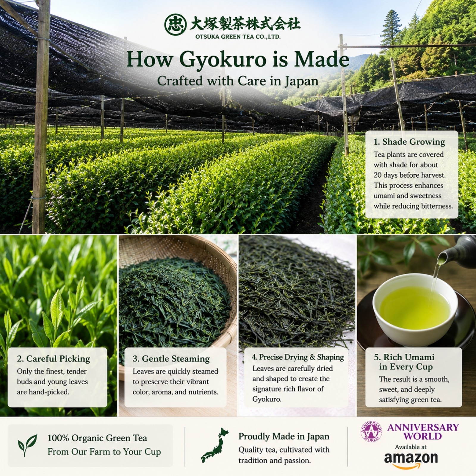 [3 Packs] Otsuka Japanese Organic Gyokuro Loose Leaf Tea – Total 150g – Shade-Gr