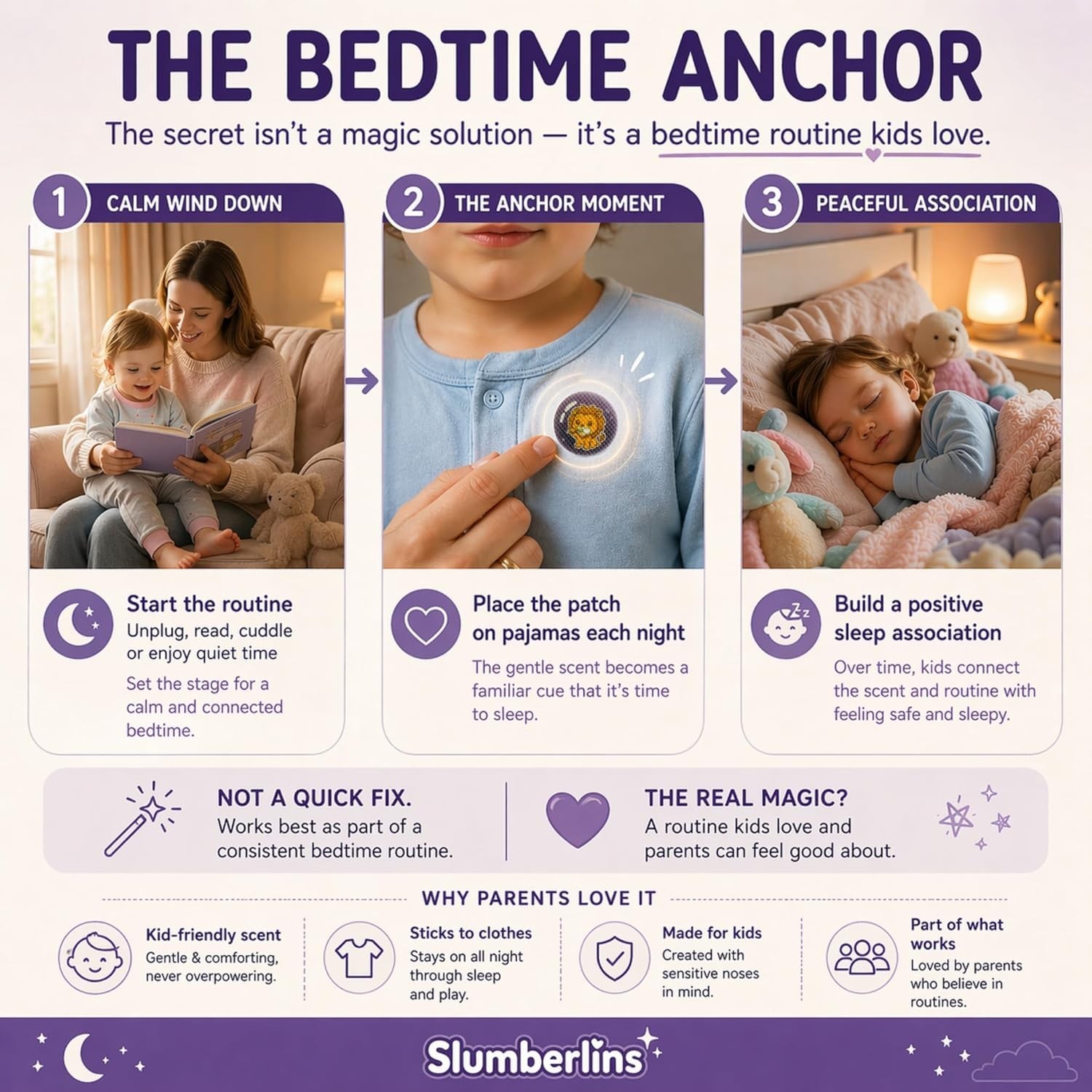 Slumberlins Calming Sleep Patches for Kids & Toddlers – Natural Bedtime Suppo…