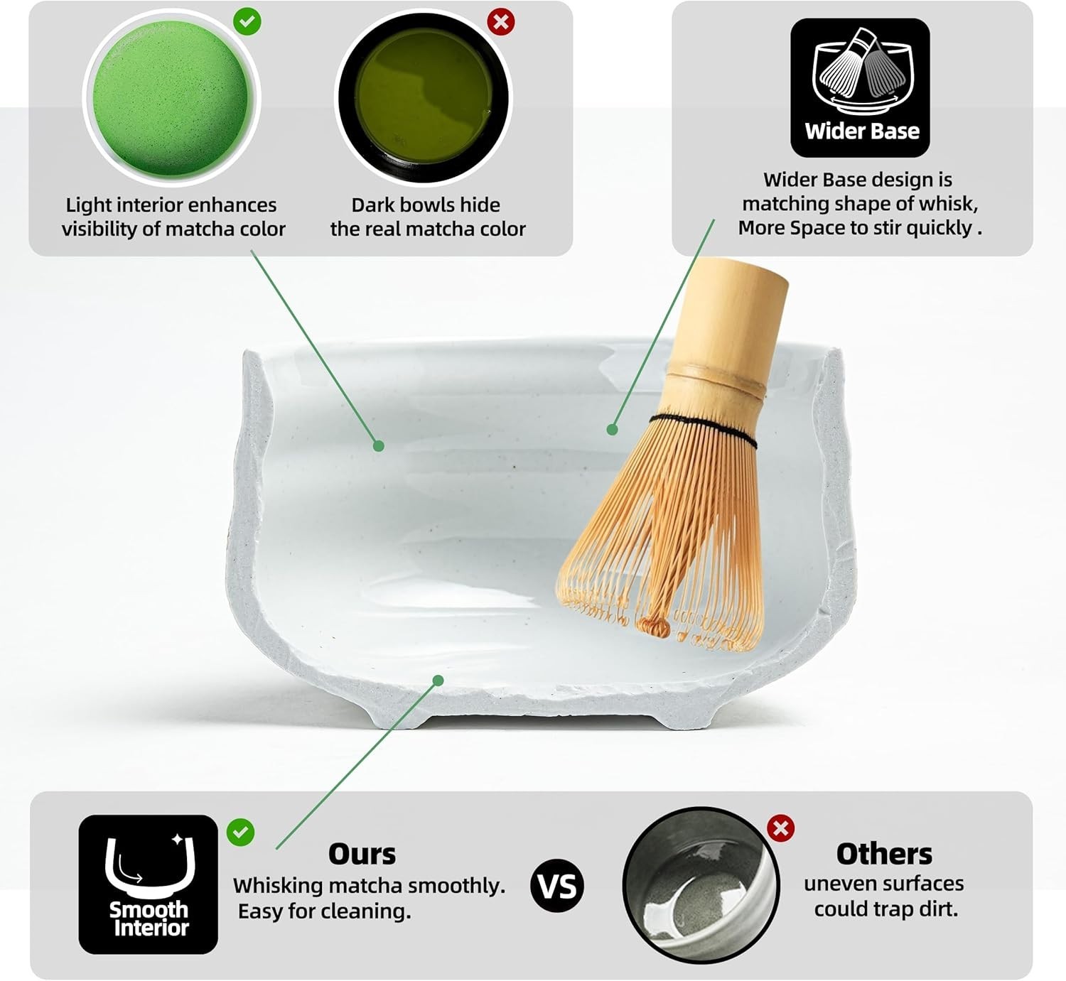 TEANAGOO Matcha Whisk Set,7 Pcs Matcha Set,Matcha Kit for Ceremony,Matcha Tea…