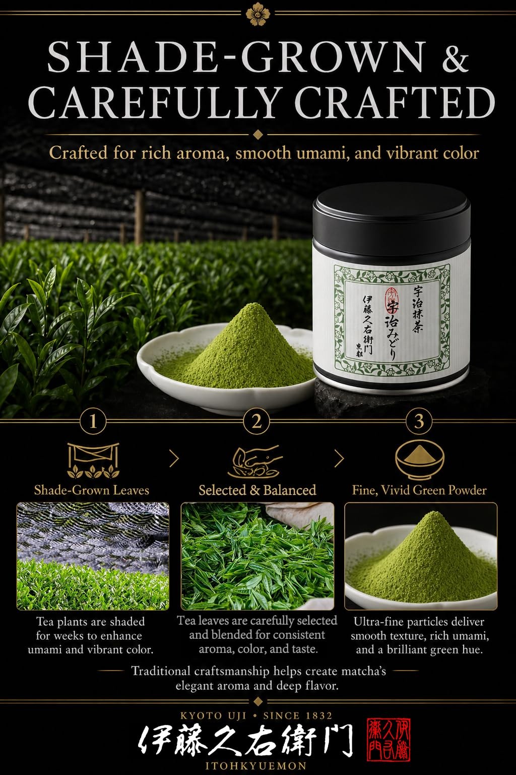 ITOHKYUEMON Kyoto Uji FirstHarvest Ceremonial Grade Matcha Green Tea Powder –…
