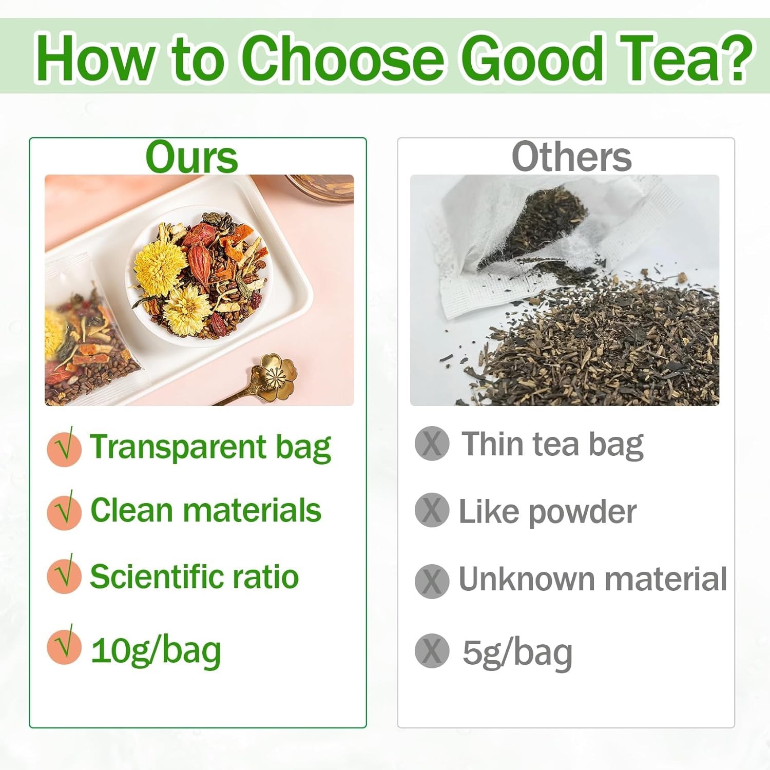 Dandelion Wolfberry Tea, Kidneys & Liver Health, Seven Natural Herbal Ingredient