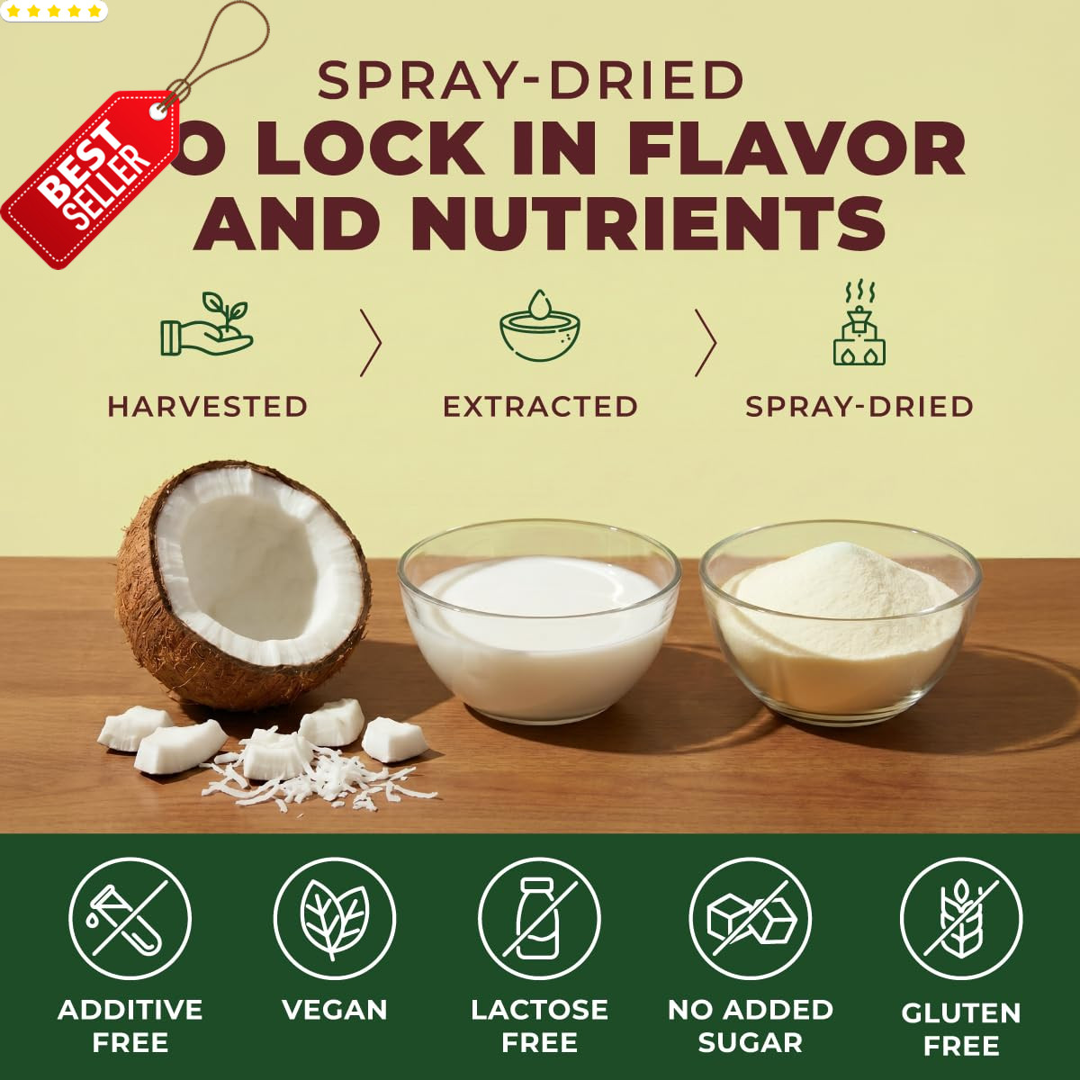 USDA Organic Coconut Milk Powder 17.64 Oz Keto Vegan Dairy Free Creamer – US