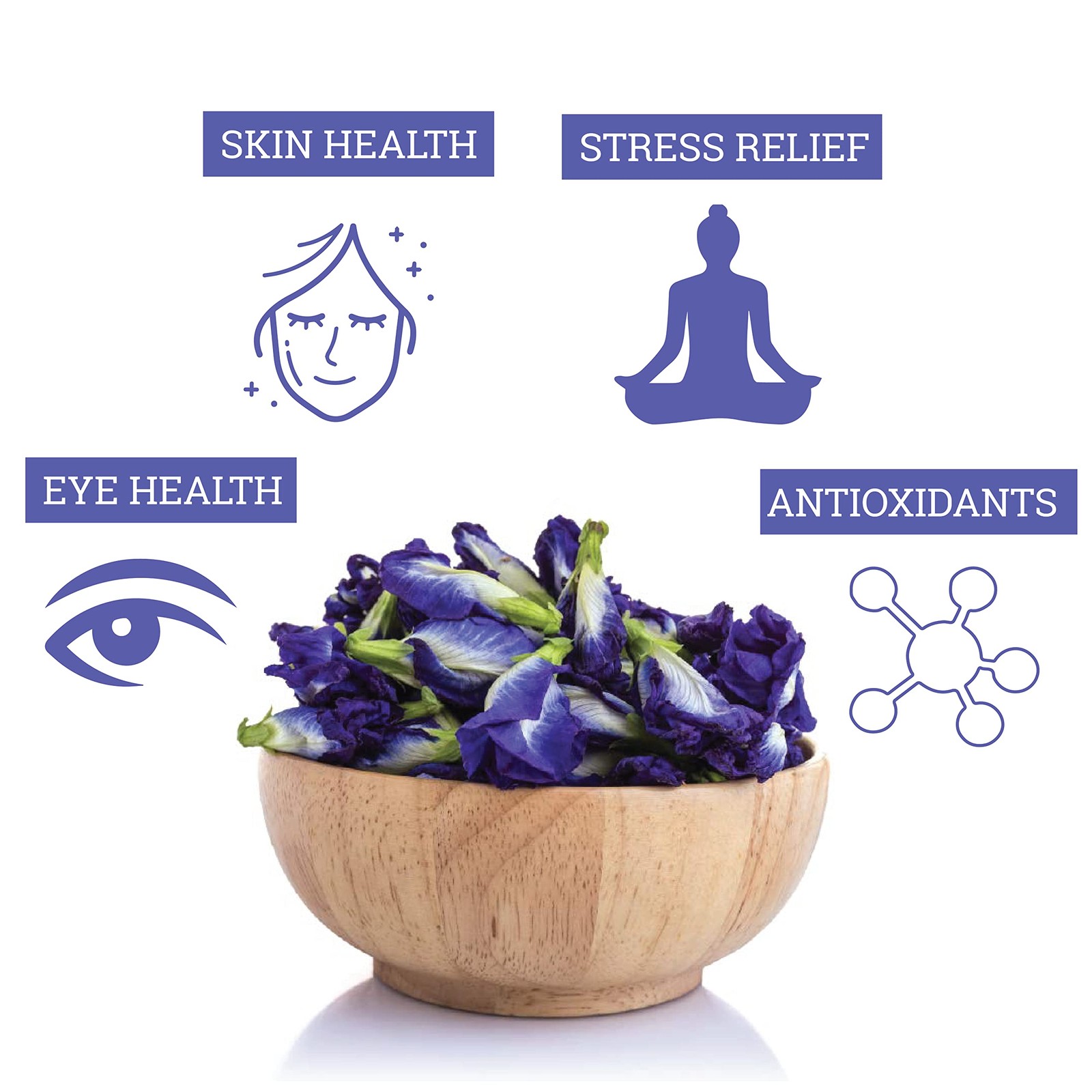 INCAS 100% USDA Organic Butterfly Pea Flower 8.82 oz 750+ Cups DIRECT FROM SO…