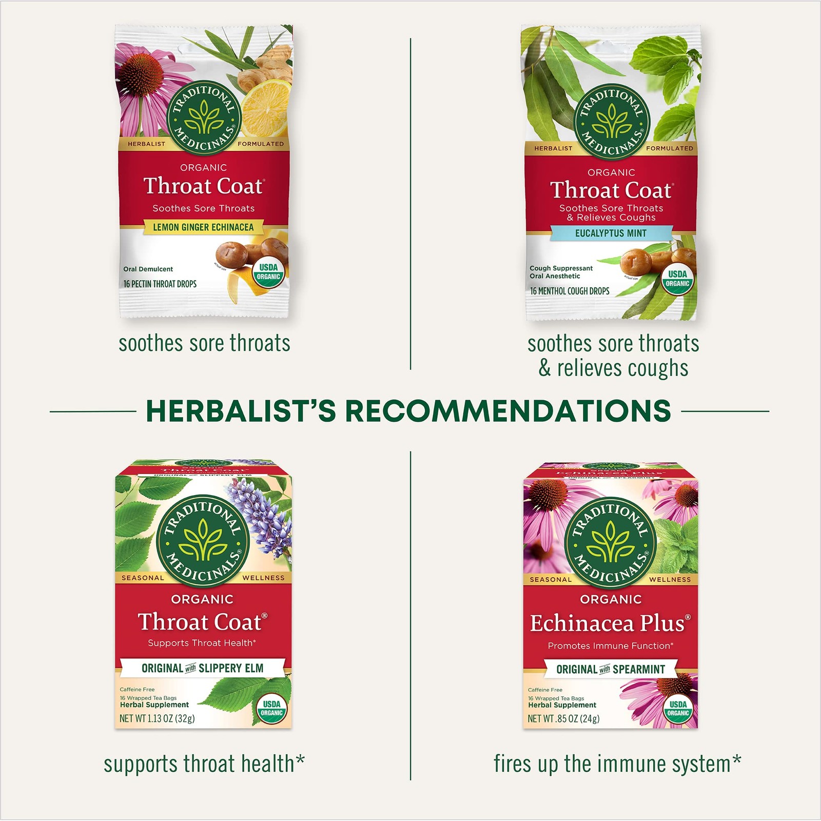 Traditional Medicinals Tea, Organic Throat Coat, 96 Count (Pack of 6)