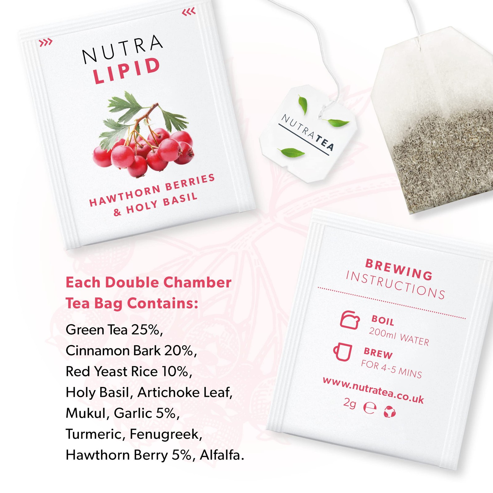 NUTRALIPID – Lipid Management Tea | Cholesterol Tea – Cholesterol Levels and …
