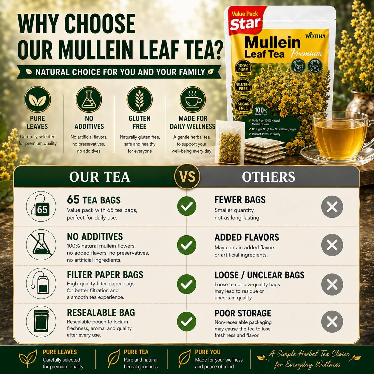 65 Count Value Pack Premium Mullein Leaf Tea Bags 100% Pure Natural Herbal t…