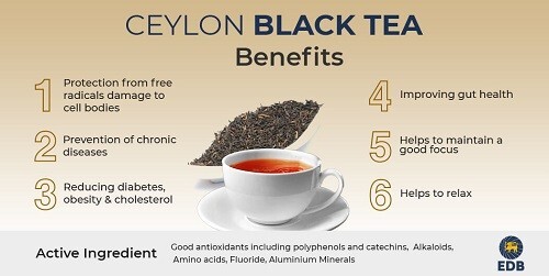 English breakfast Finest pure Ceylon black tea ORANGE PEKOE 1 Best quality tea