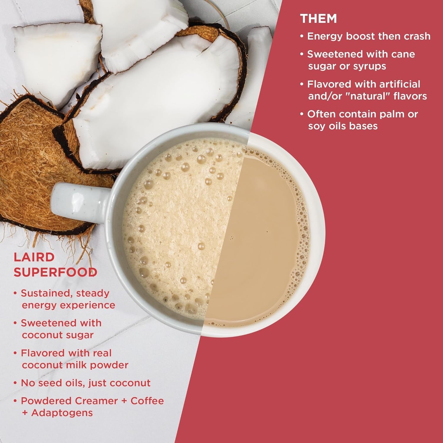Sweet & Creamy Instant Latte – Non-Dairy Superfood Creamer, 16oz Delight