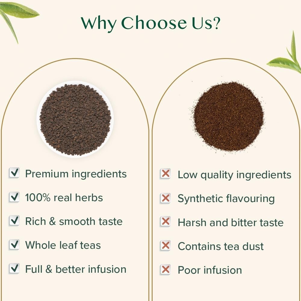 VAHDAM Assam CTC Black Tea Loose Leaf 170+ cups 12oz STRONG BOLD & RICH Assam…