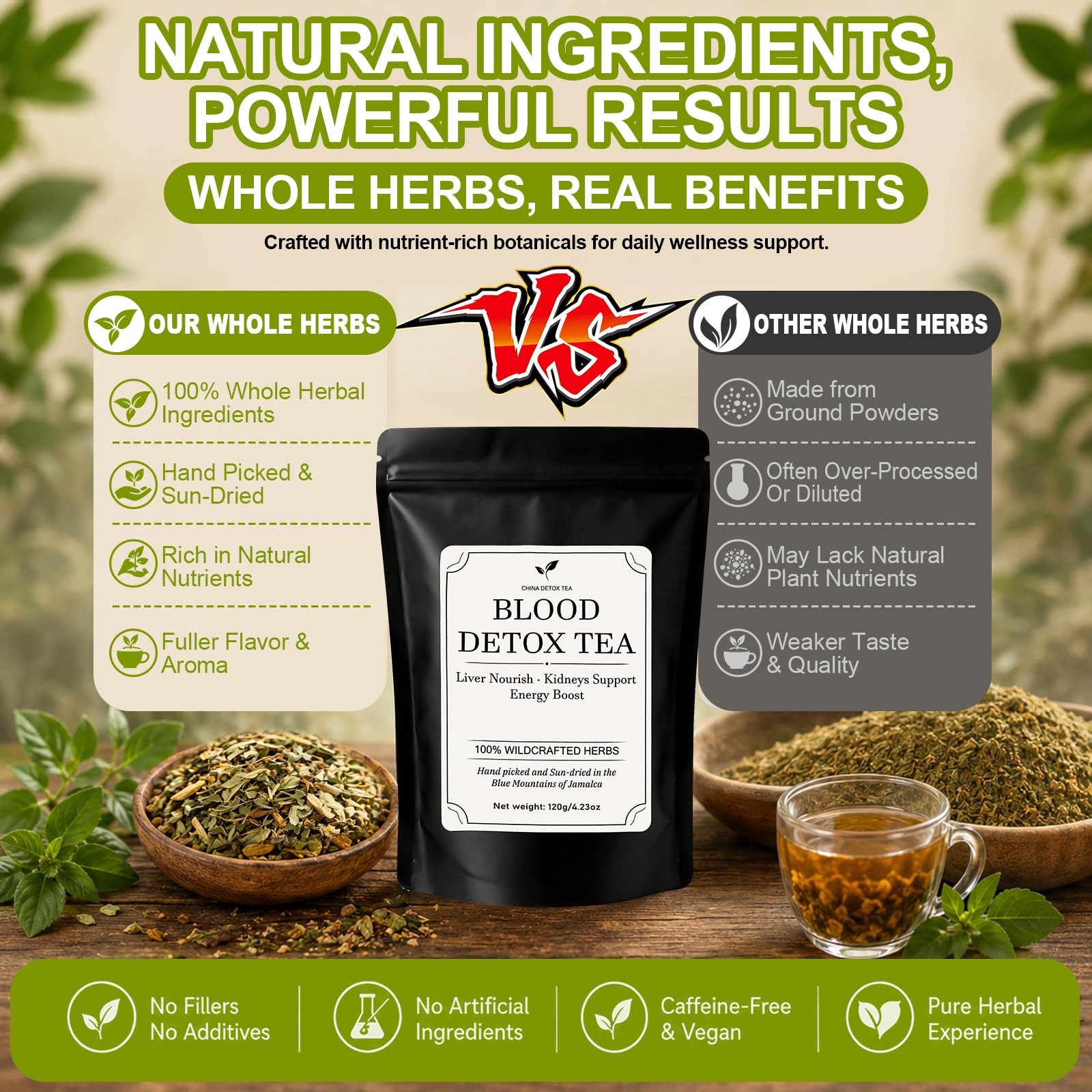 Jamaican Healing Garden Blood Detox Tea, Wildcrafted Herbs with Guaco,…