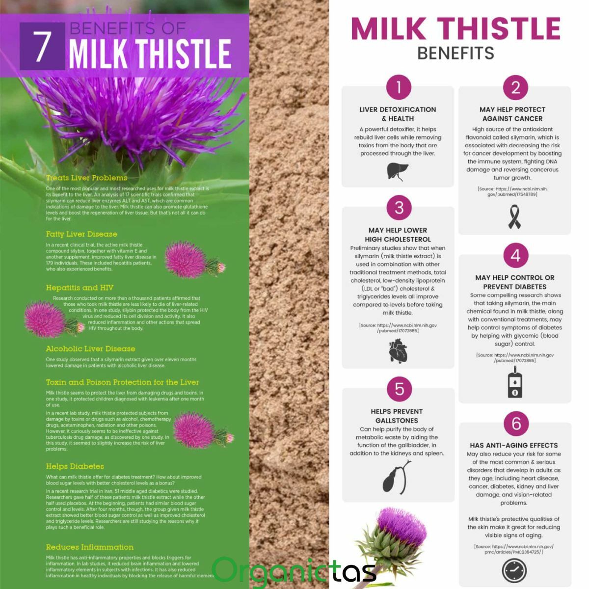 Milk Thistle Seed Powder for Tea Making or Culinary Use Organic Premium Quality