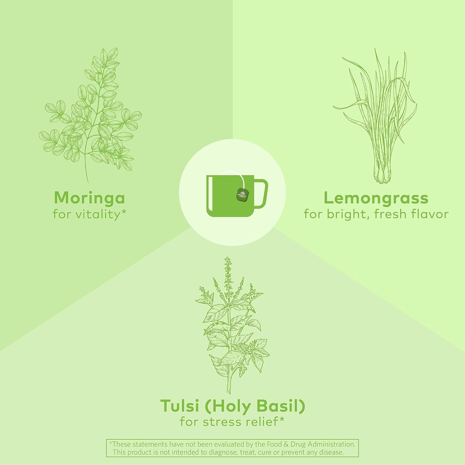 Organic India Tulsi Moringa Herbal Tea Caffeine Free Nourishing 18 Bags, 1 Pack