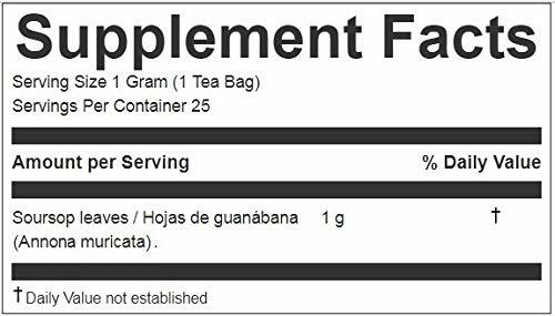 Hanan Peruvian Secrets Hojas De Guanabana-Graviola Herbal Tea | 100% Natural Sou
