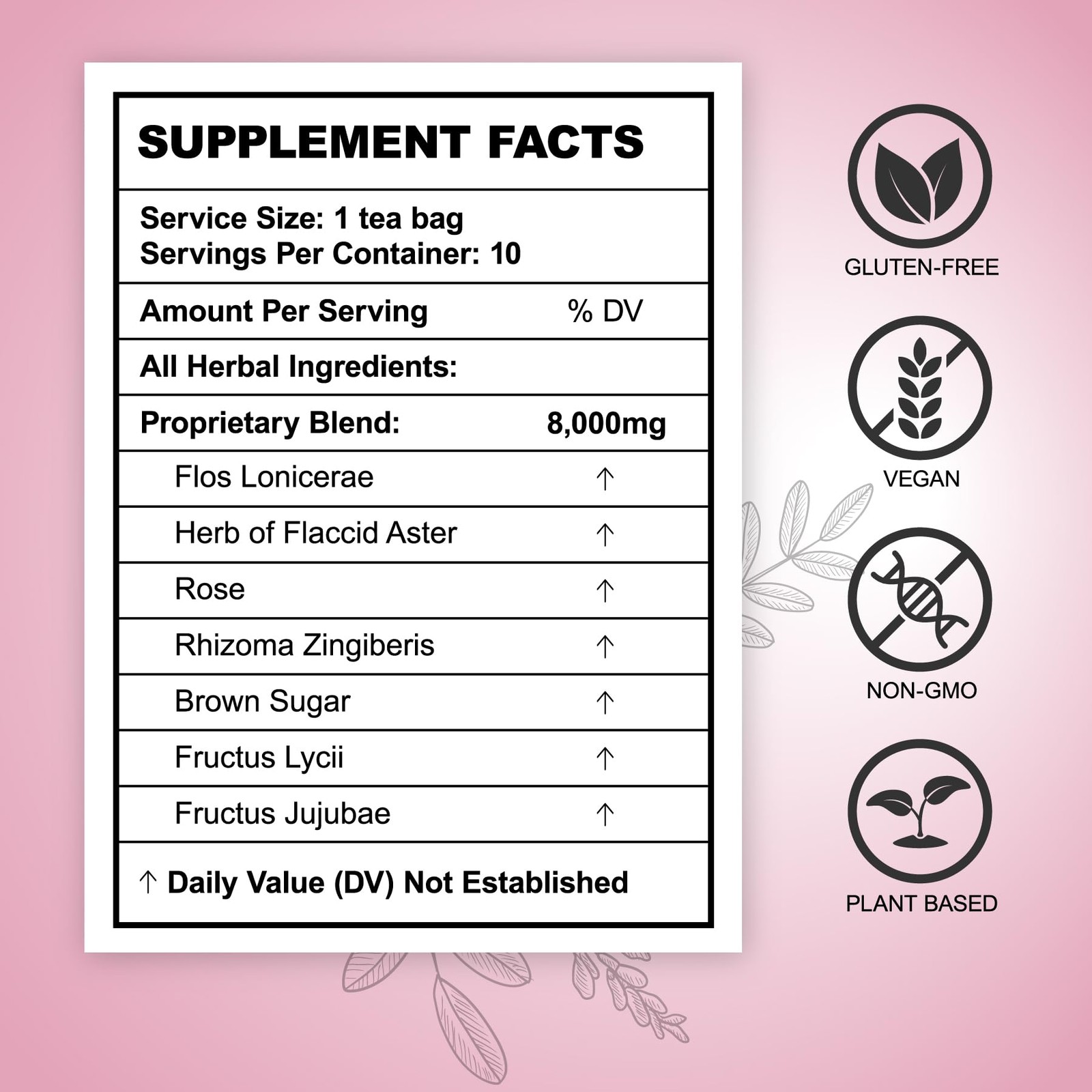 Fibroid & Ovarian Cyst Tea – Detox, Cleanse Womb, Boost Fertility, Pregnancy …