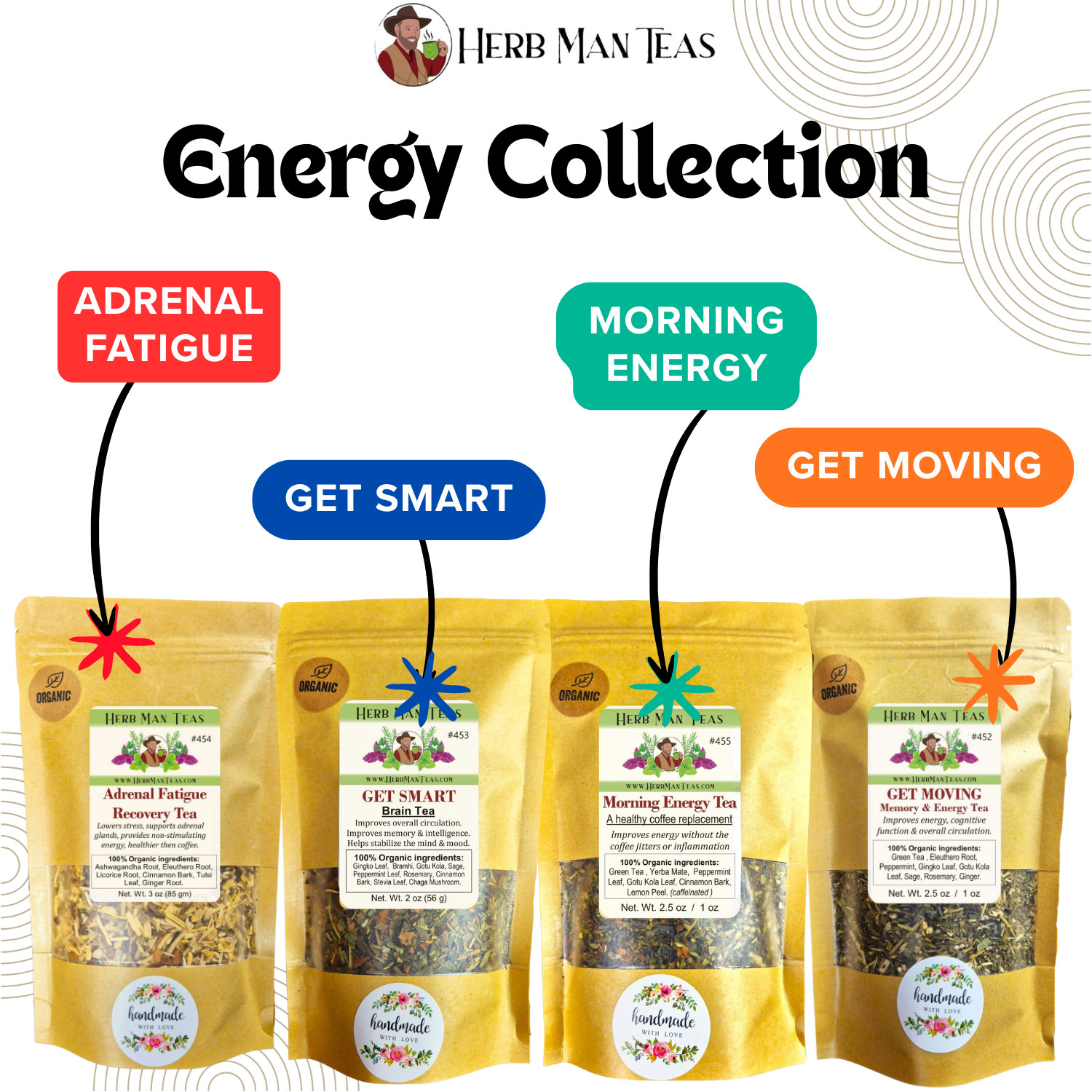 GET MOVING TEA -Memory & Energy Tea to improve focus, memory by master herbalist