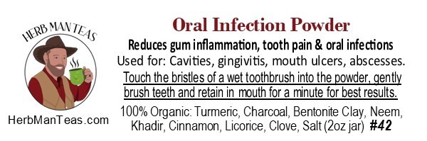 Oral Tooth Powder for gum inflammation & toothache