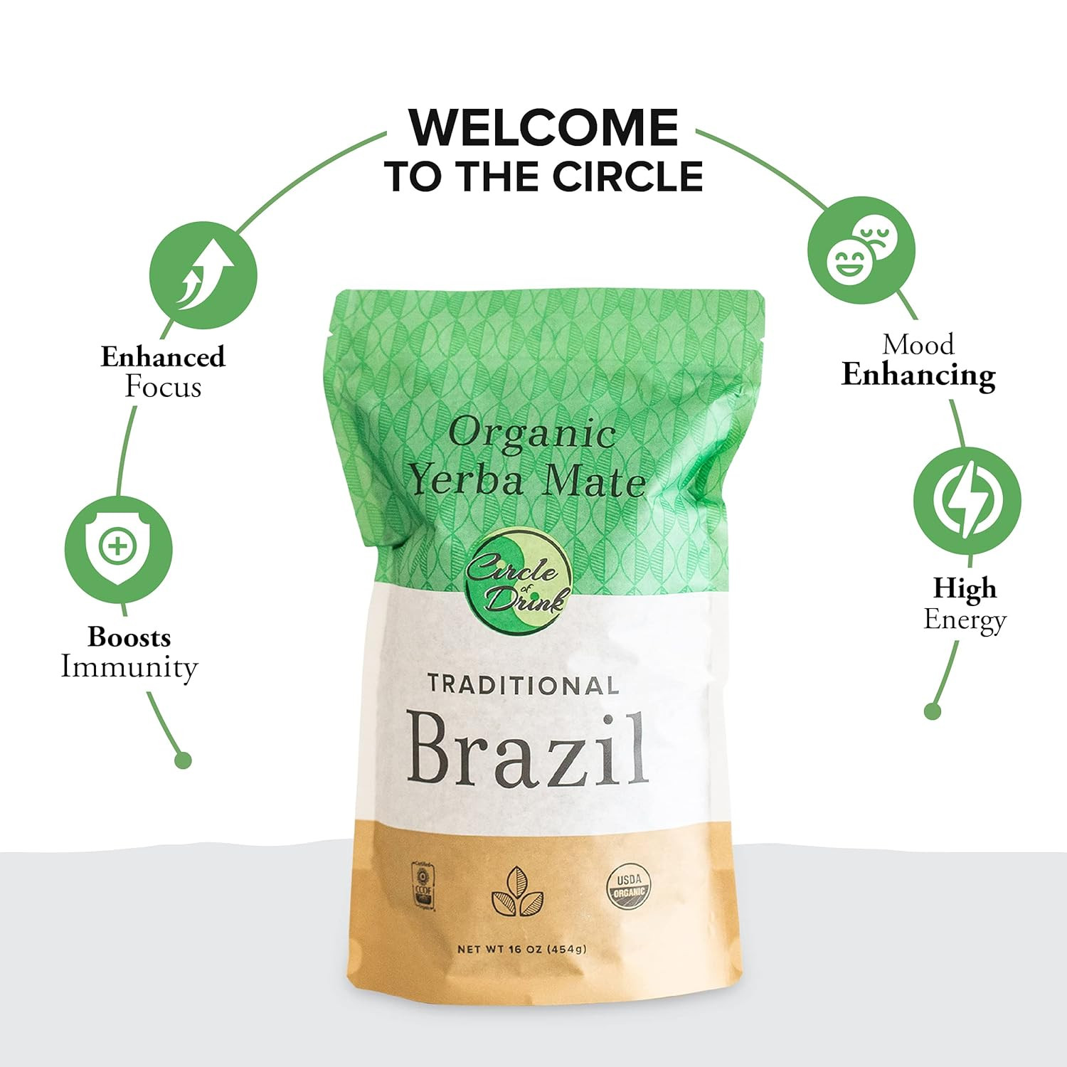 Brazil Traditional Yerba Mate Tea – 100% Certified Organic – Rainforest Shade Gr