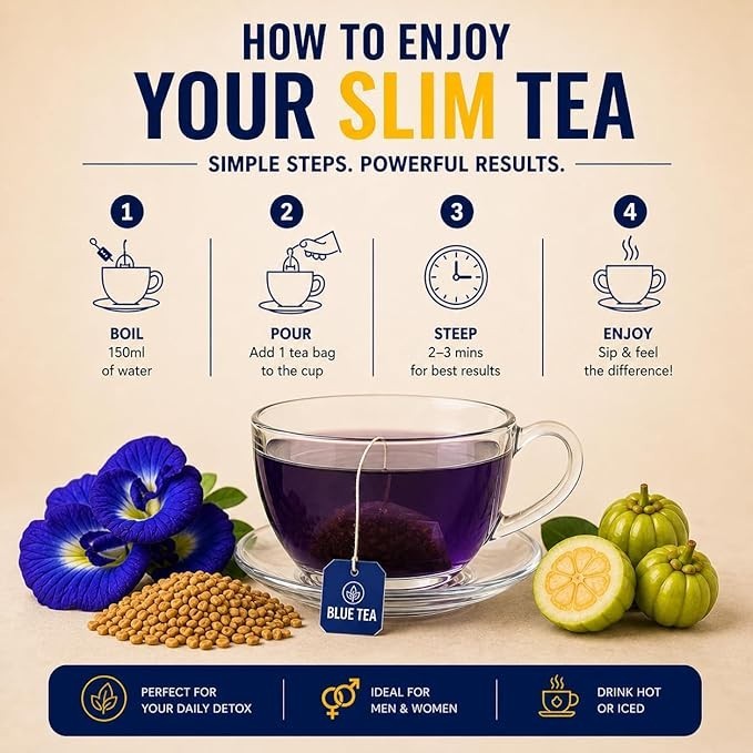 BLUE TEA- Slimming Tea- 30Tea Bags-Plant Based Get Slimmer Tummy Weight Manageme