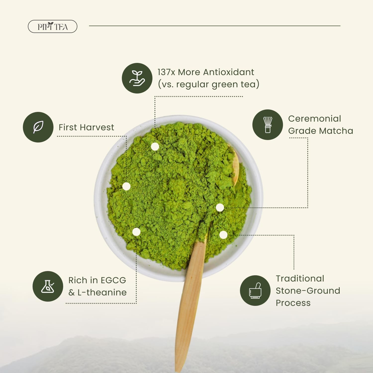 PiPi Tea Ceremonial Grade Matcha Green Tea Powder – Stone Ground Pure Matcha …