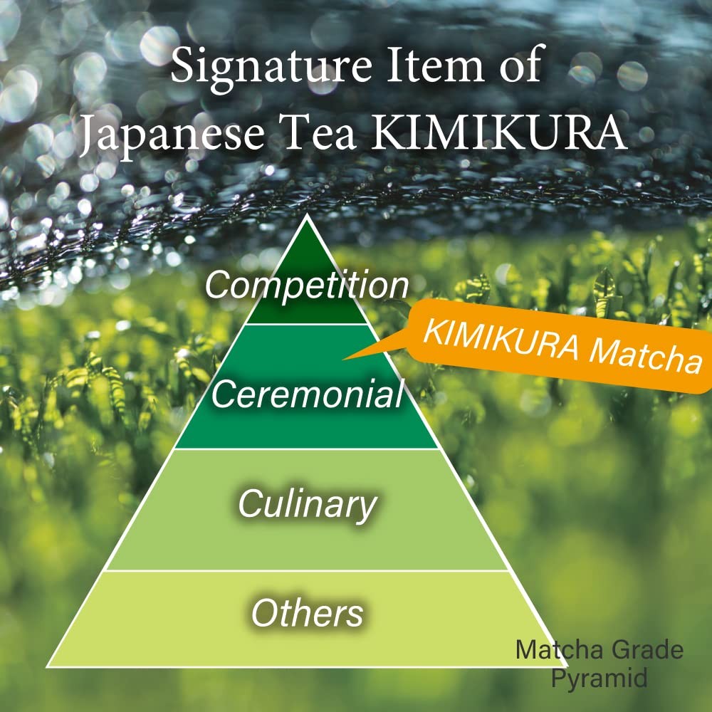 Ceremonial Matcha Green Tea Powder Japan-wide Blend [30g/1oz tin] from JAPAN …