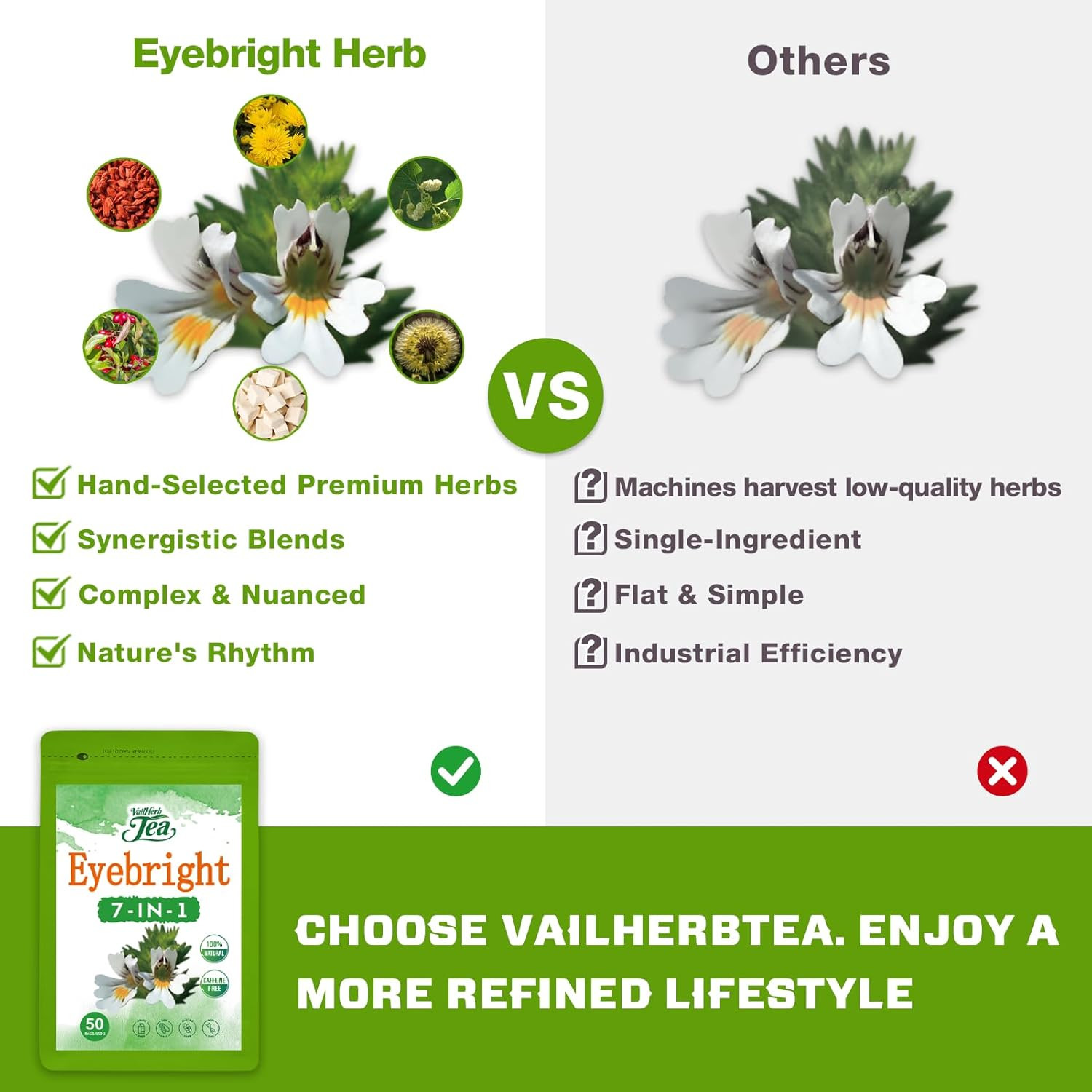 Vailherbtea Eye Health Eyebright Herb Tea Bags – 50 Count, Handcraft Herbal Tea