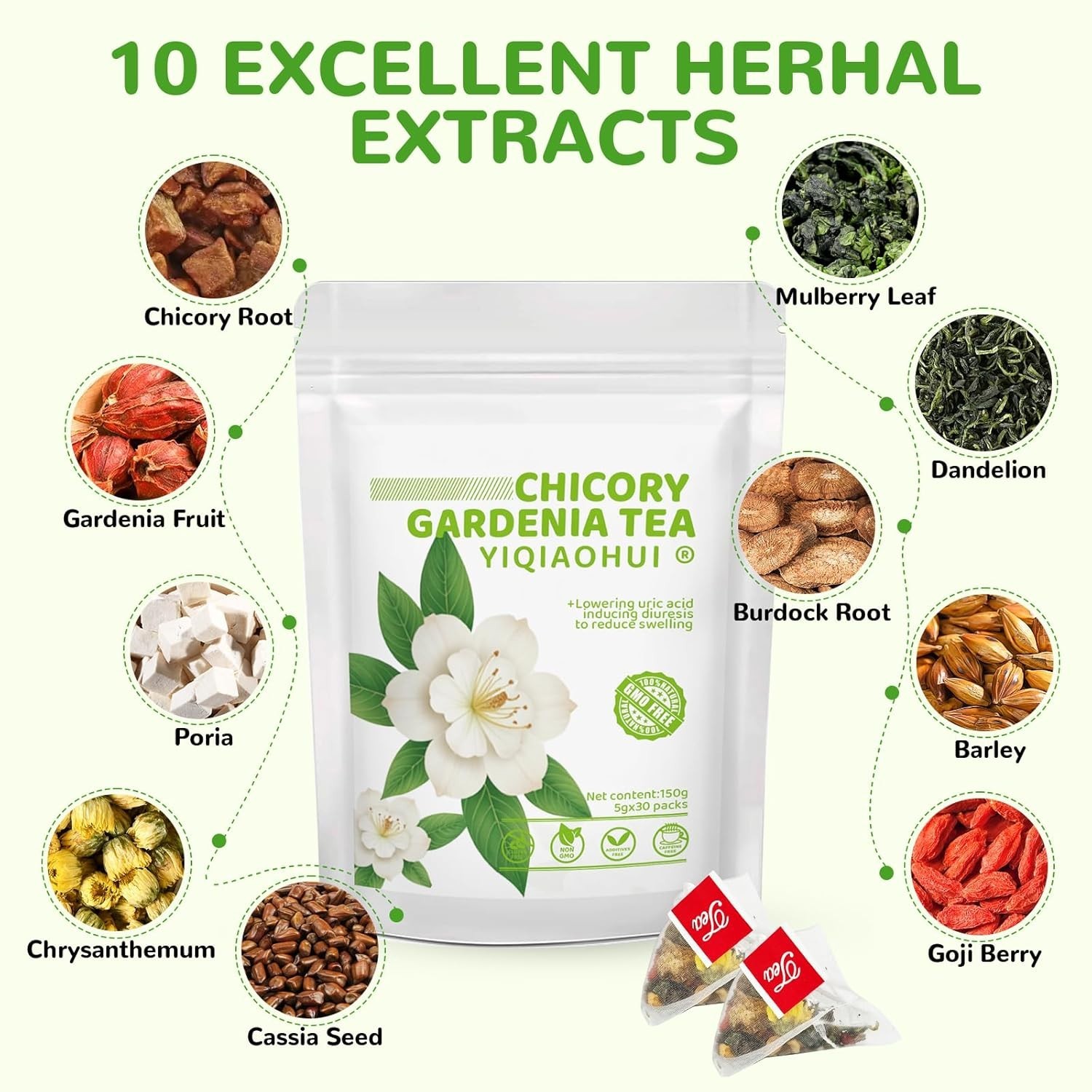 Organic Chicory Gardenia Tea Blood Sugar Digestive Support 30 Bags – US