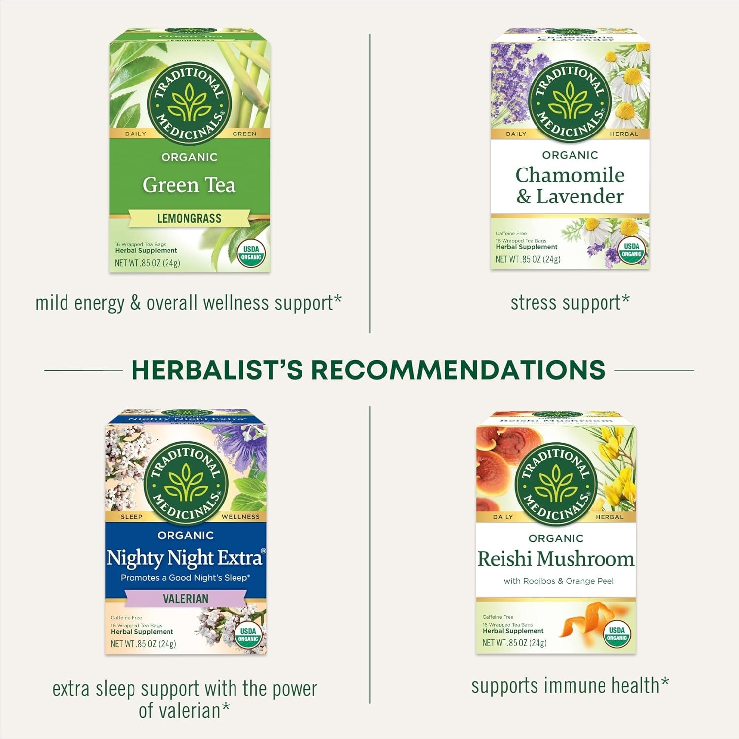 Relaxing Organic Chamomile Mint Tea – Perfect for Calm Evenings, 16 Bags