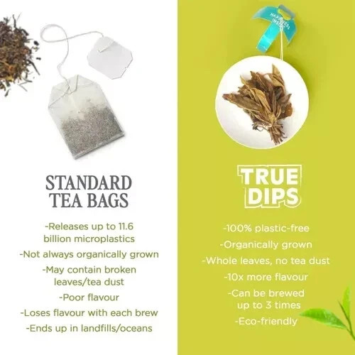 Woolah Rare Assam Green Tea With Lemon 15 Pcs (30 Cups) Free Shipping World Wide