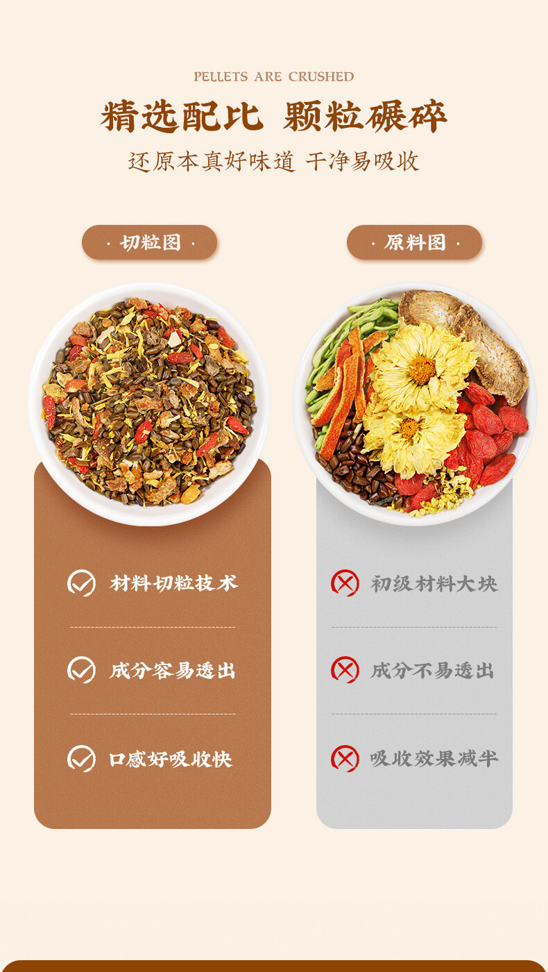 Chrysanthemum Cassia Seed Honeysuckle Burdock Root Herbal Tea