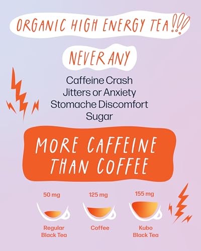 High Caffeine Mushroom Tea (155 mg) – Kubo Tea: Organic Lion’s Mane Chai…